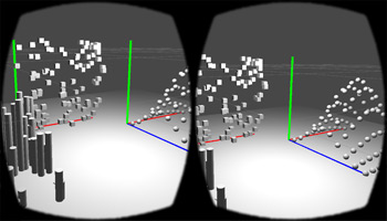 Interactive Data Visualization in Virtual Reality